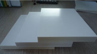 ساخت و پلاستیک White PVC Forex Sheet Self adhesive دو طرف چاپ